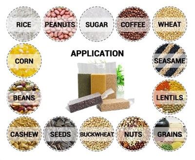 Application scope of the product